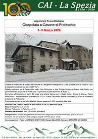 Ciaspolata a Casone di Profecchia