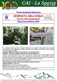 Giornata dell'Acqua
