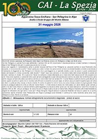 Anello Crinale Gruppo del Monte Albano