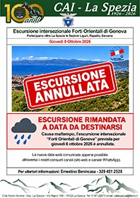 Forti Orientali Genova