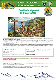 L' Anello dei Vignaioli